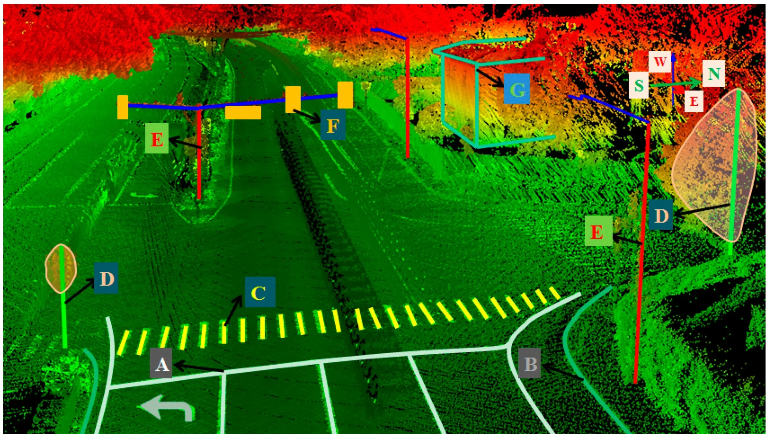 Mobile Lidar